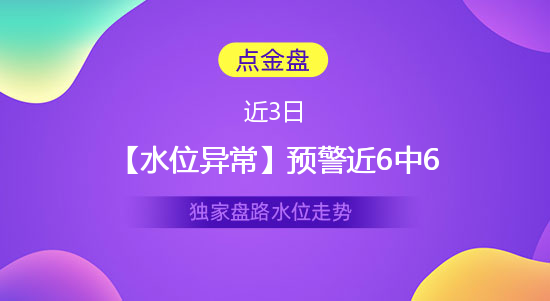 PC决策工具自动化-1